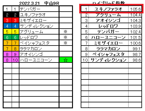 2022.3.21　中山9 - コピー